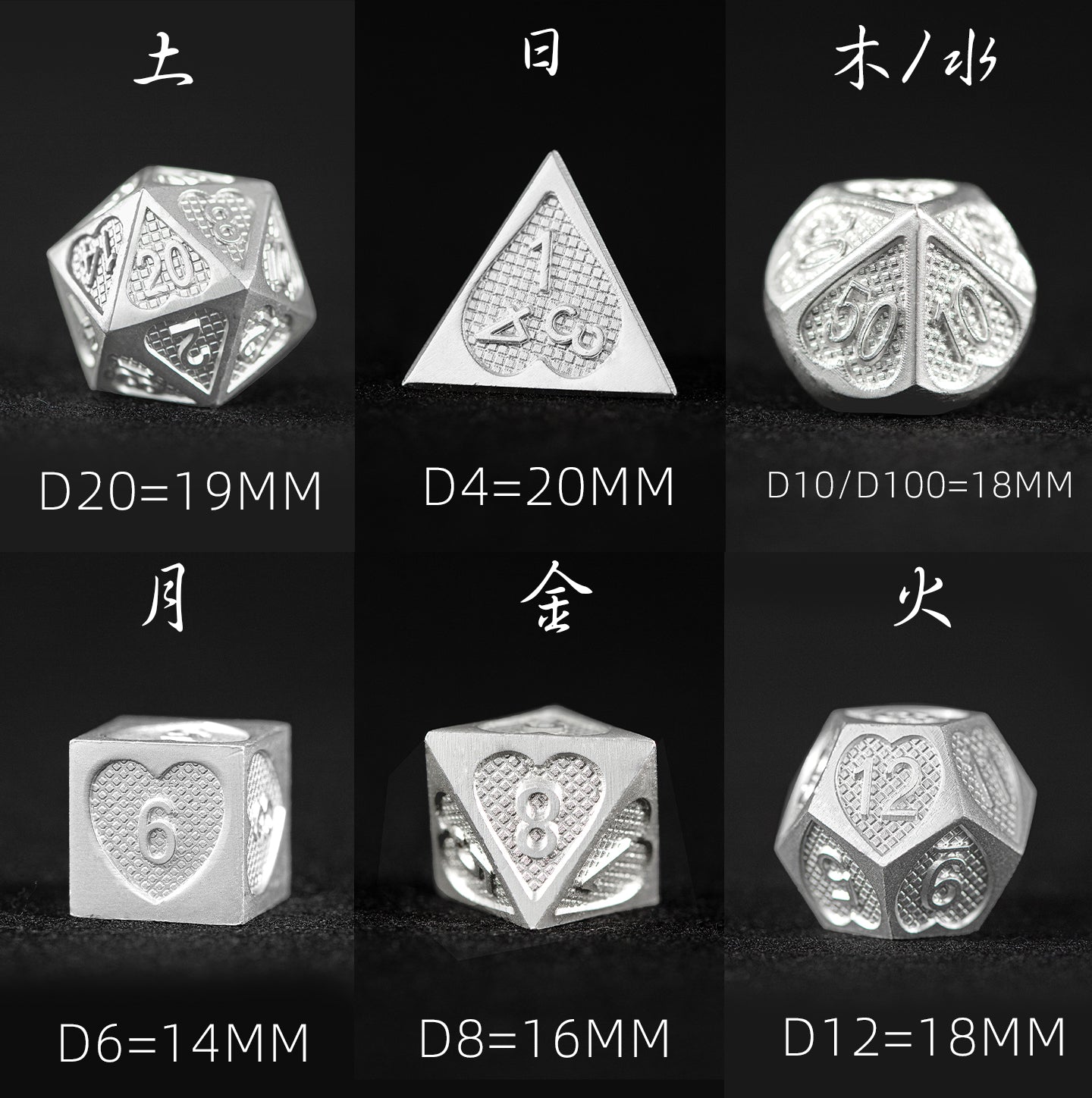 ホワイトエンペラーズコア 7ピース多面体ダイスセット